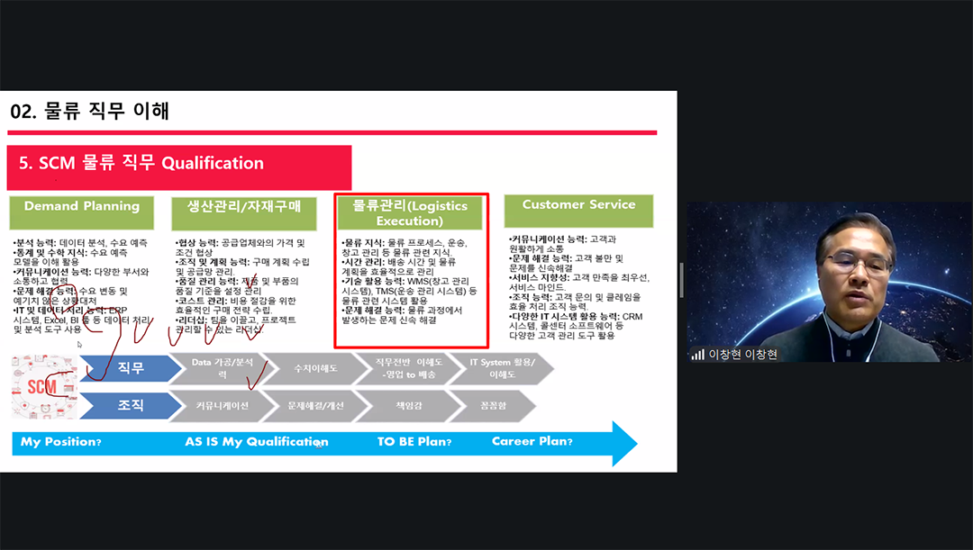 중견중소기업취업특강