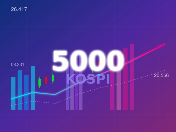 250714
