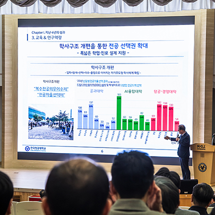 2025학년도 동계 교원연수 개최…허희영 총장, 지난 4년 성과와 KAU VISION 2030 공유