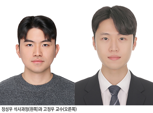 정성우고정우