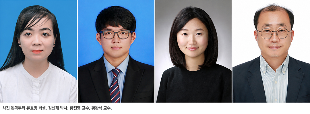 황완식