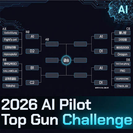84개 팀의 AI 공중전... 